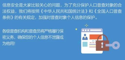 中国人口普查微信公众号_微信人口普查头像图片