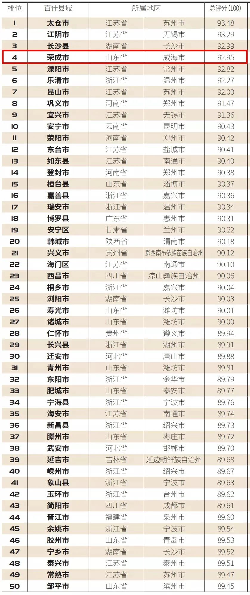 商城县2020GDP_商城县伏山乡周静照片(3)