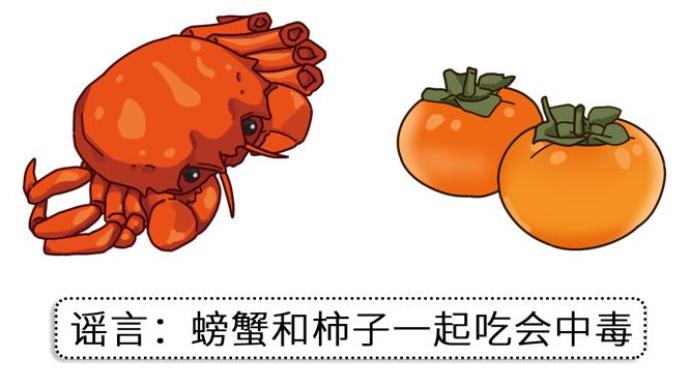 虾+维C=砒霜、螃蟹+ 柿子=致死？这2种食物混吃才最伤身