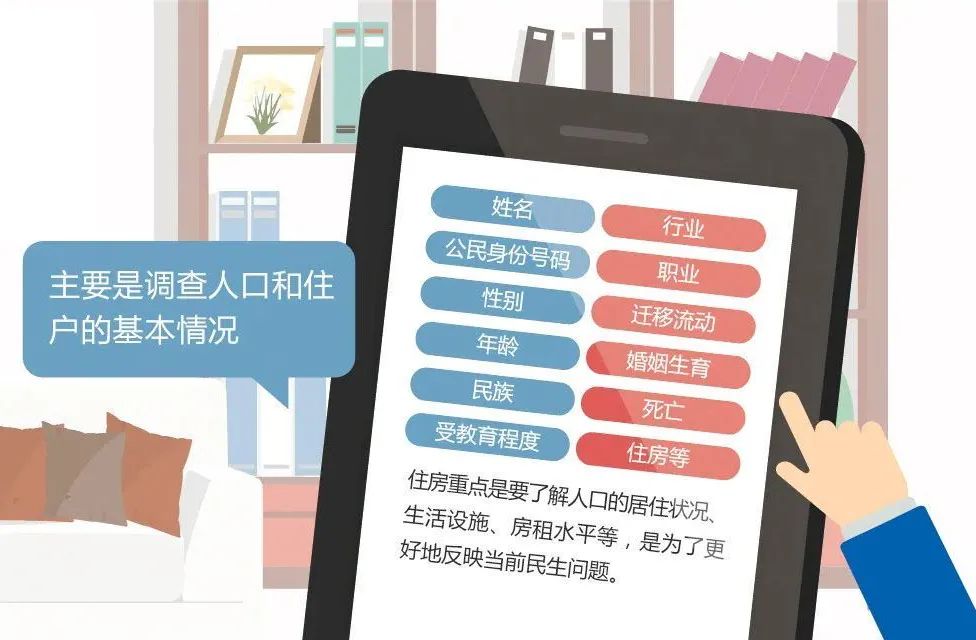 人口普查付款_人口普查