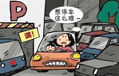 车难停!共享停车位你用过吗?