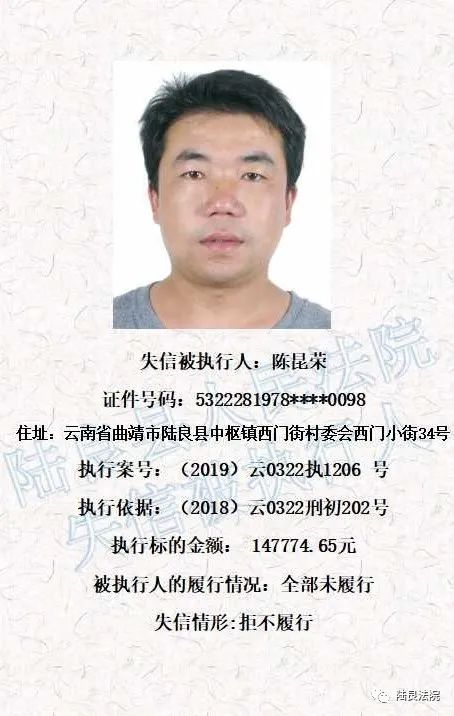 曝光台陆良县人民法院失信被执行人名单第十六期