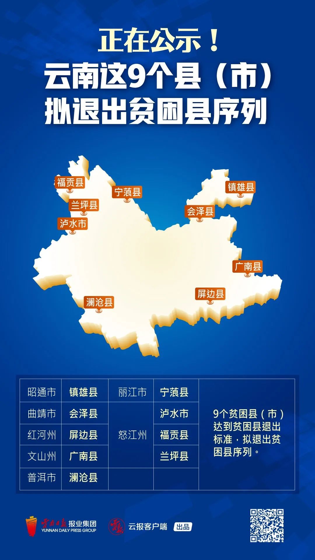 昌宁县非公经济总量_昌宁县地图(2)