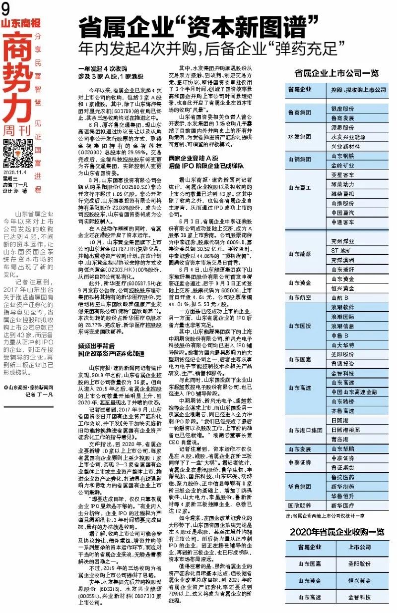 2020年山东GDP减速_山东2020年高铁建成图(3)