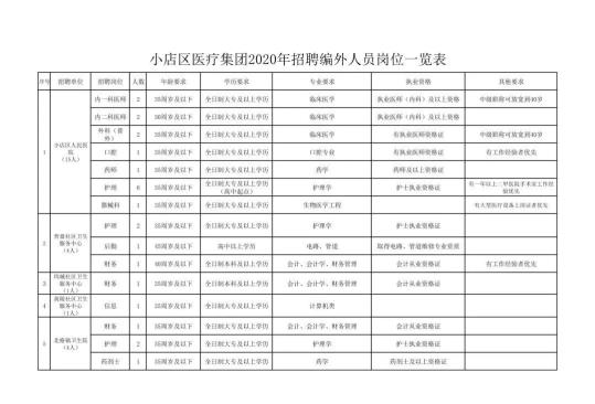 2020公安机关流动人口管理