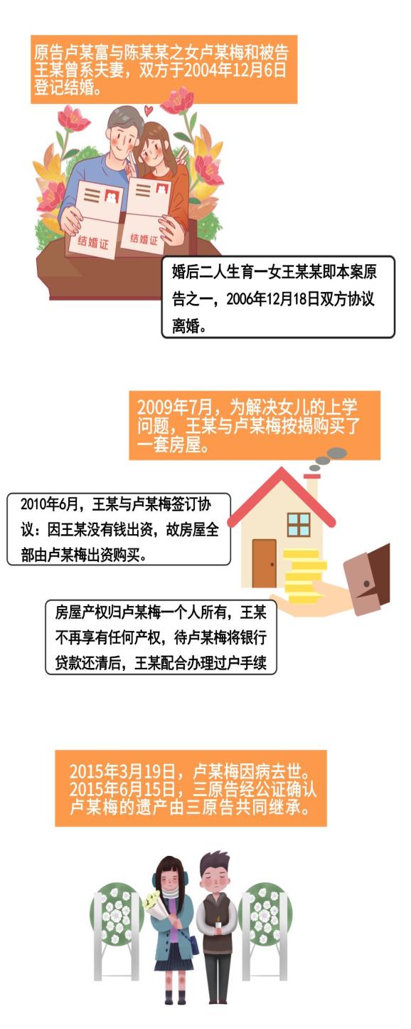 非房屋产权人 可以申请解除查封吗