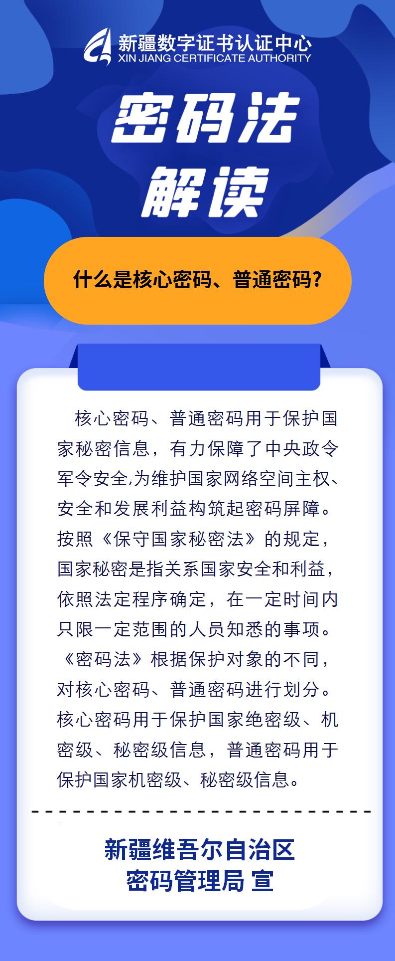海报丨带你读懂密码法一二