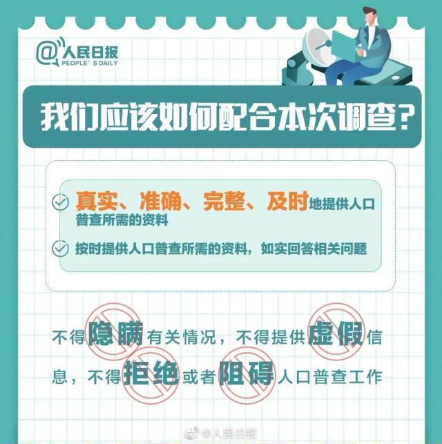 公民必须配合人口普查_人口普查