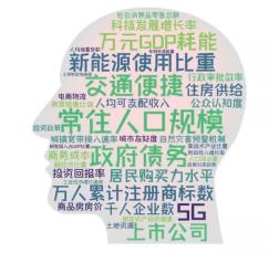 2020年甘肃文科排名_2020年甘肃省最好大学排名:兰州大学居首位,西北师范