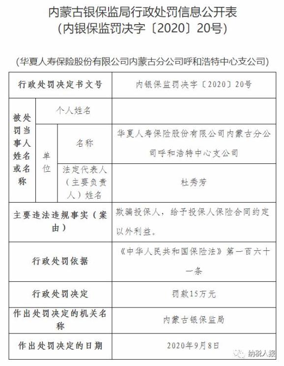 欺骗投保人华夏人寿保险呼和浩特公司被罚15万元