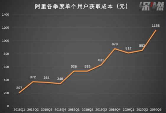 人口增量怎么算_牛怎么画简笔画(2)