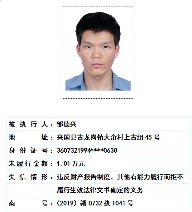 曝光赣州这些人欠钱不还有没有你认识的