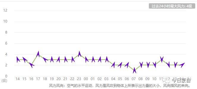 今年冬天冷吗专家预测 370.jpg