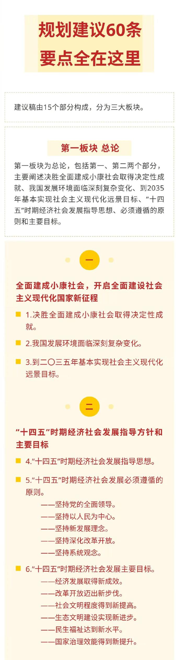 中共中央关于制定国民经济和社会发展第十四个五年规划和二 三五年远景目标的建议