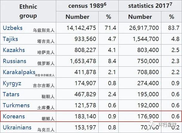 讲俄语人口_俄语手写体图片(2)