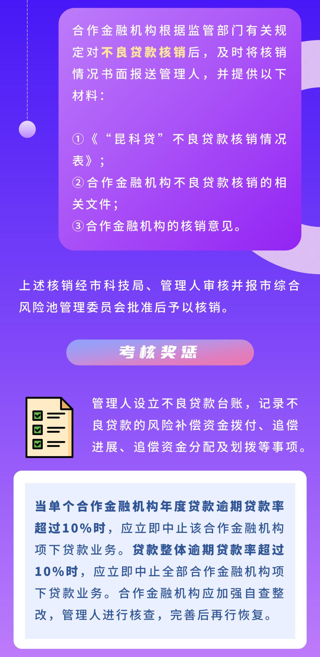 如何才能贷款1000万 474.jpg