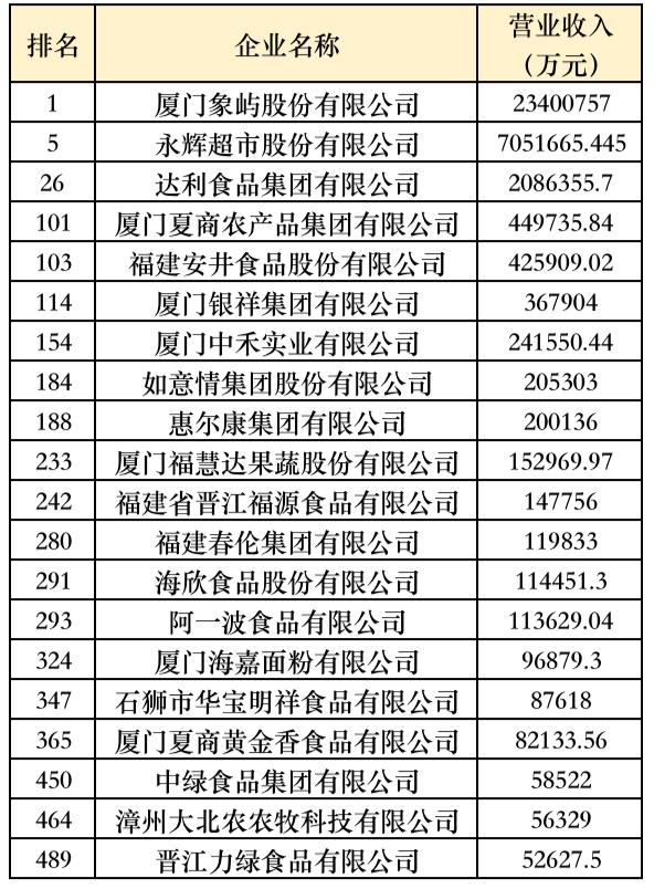 农业公司排名_农业银行图片