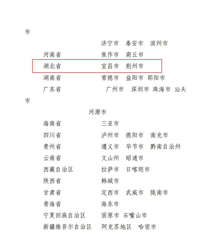 河南省南阳市委书记朱是西、市长王智慧率党政代表团来芜考察