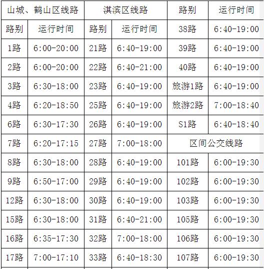 重要提醒即日起鹤壁公交营运时间有变