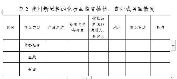 人口监测统计年报分析报告_swot分析