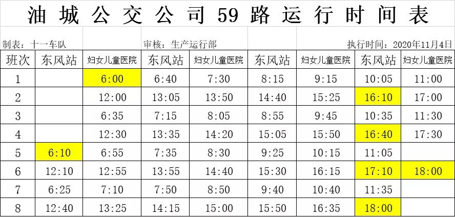 今起我市9路59路61路公交車調整運行時間附具體運行時間表↘