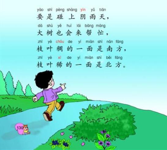 路痴必看!分清东南西北的n种大招~妈妈再也不用担心我迷路了