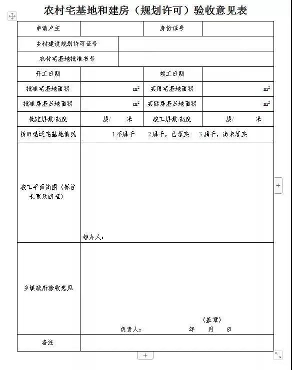 广西人口普查自主填报_广西人口分布地图(2)