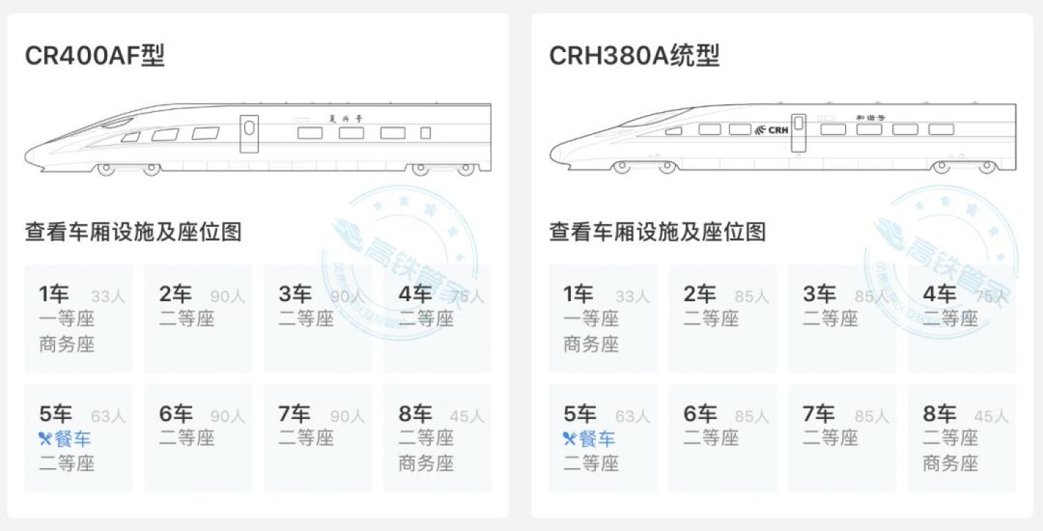 25g型空调车硬座一节车厢比crh380a二等座多33个坐席;复兴号crh400af