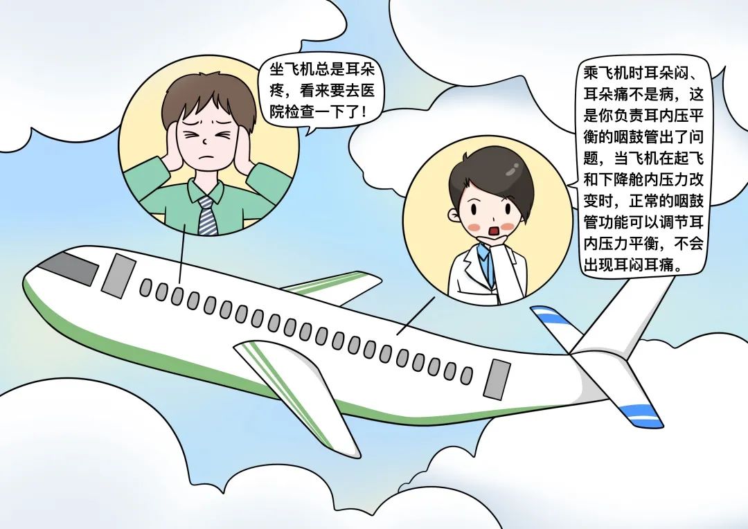 健康辟谣日历乘飞机时耳朵闷耳朵痛不是病