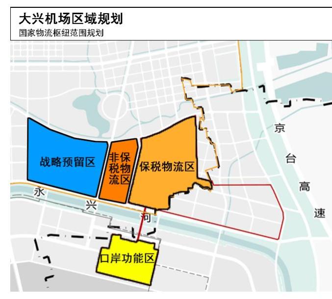 打造雙場一體大興機場臨空區將建空港型國家物流樞紐