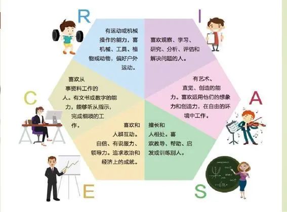 帮助刑释罪犯更好适应社会,提高再就业能力