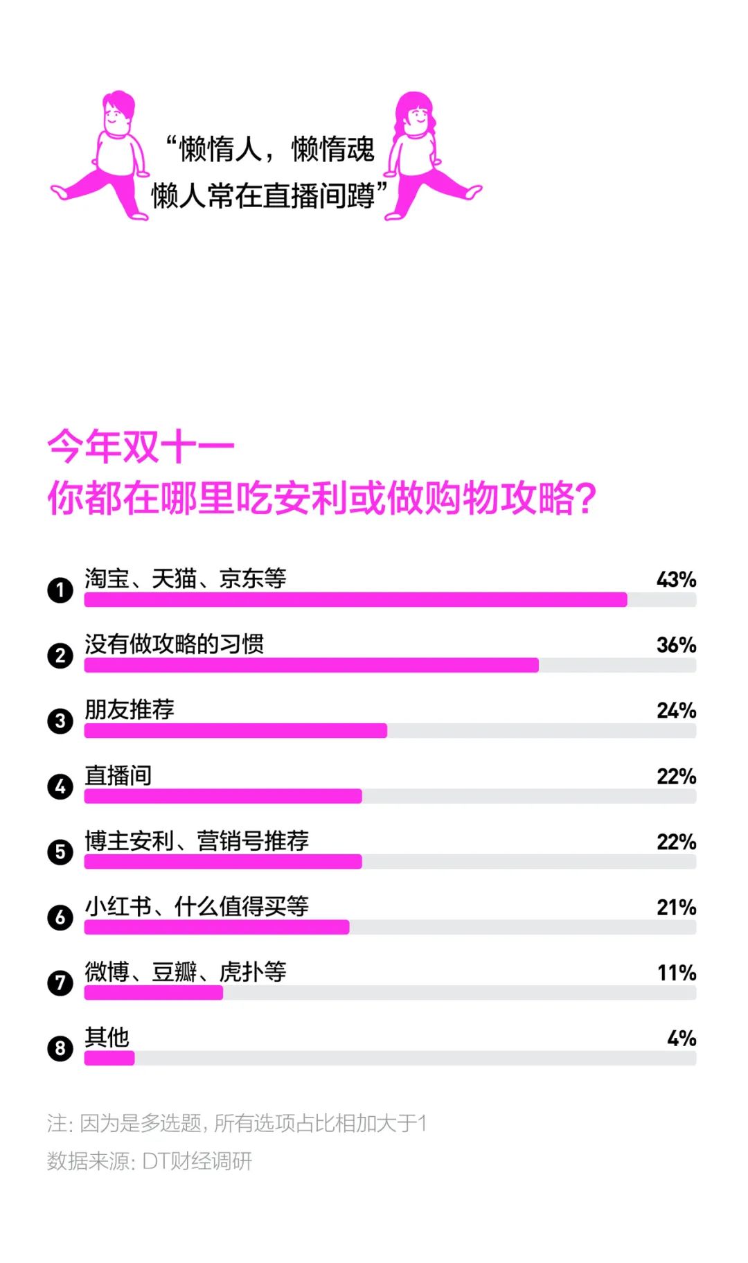 尾款人口号_尾款人图片