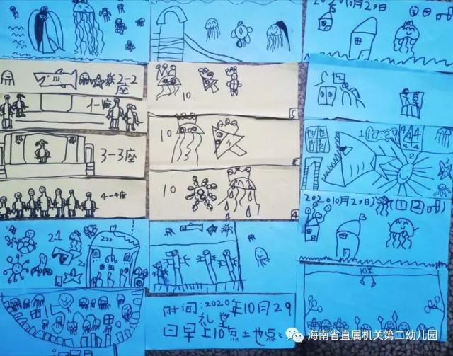 幼儿园创意戏剧课程的组织_水母公主戏剧课程_幼儿班本课程