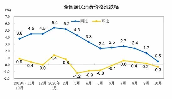 慎城镇人口_颍上县慎城镇地图(2)