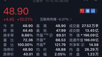 字節兇猛：1天3筆投資，這家公司市值大漲85億