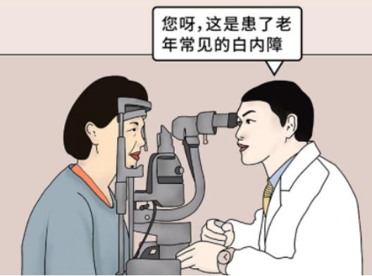 关于白内障不得不关注的五大误区