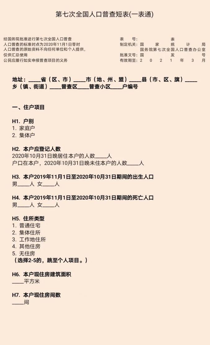 人口普查一定要填写吗_人口普查表格填写