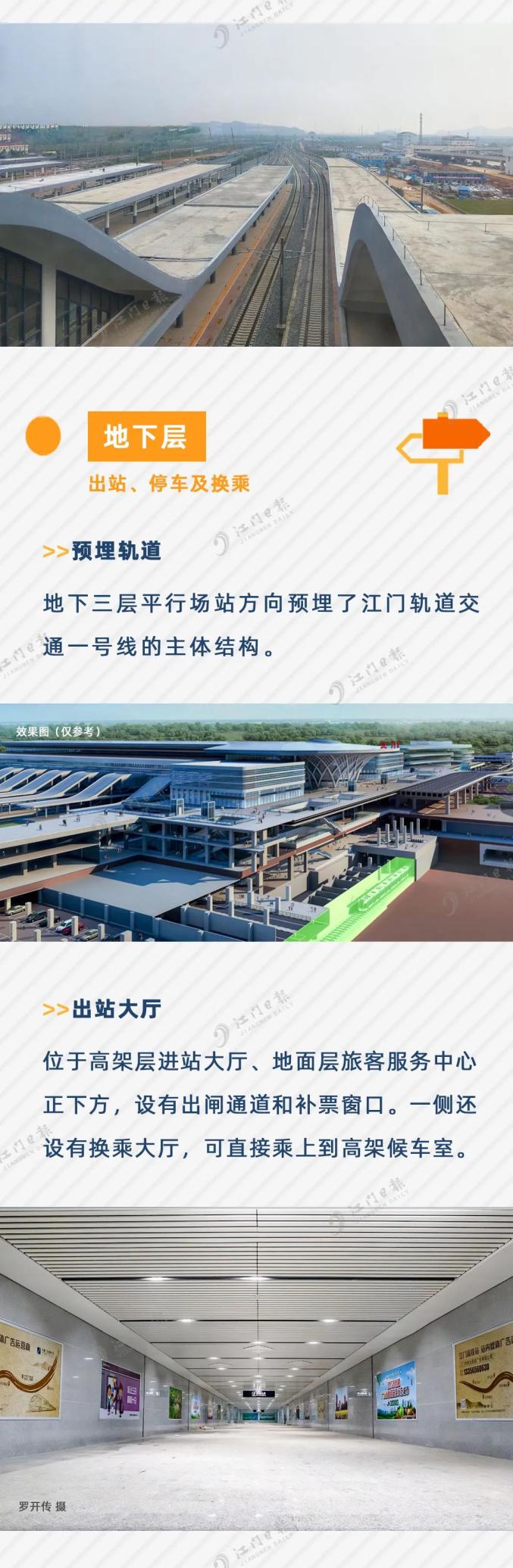 正小姐姐带你逛遍江门站