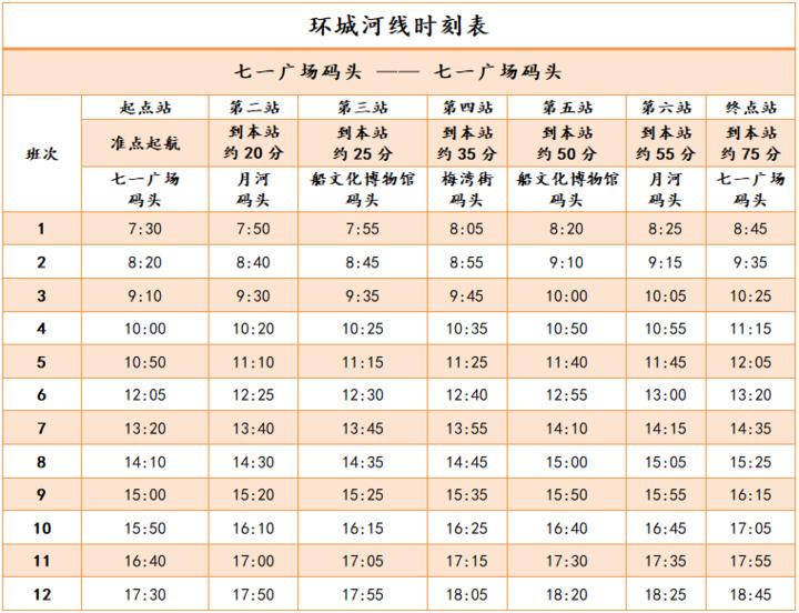 嘉兴市区水上巴士航线临时调整