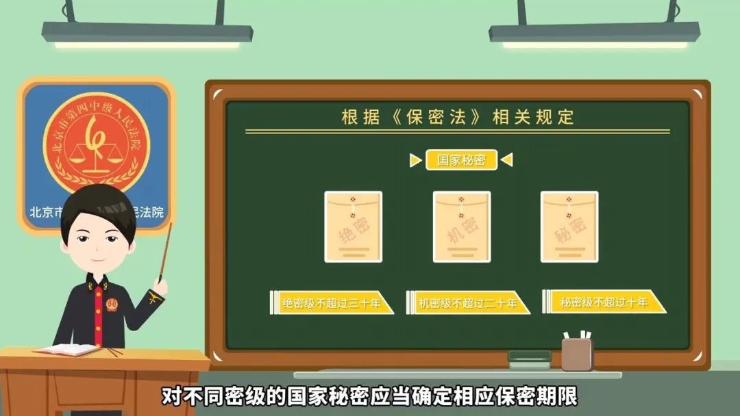 国家秘密密级和期限3政党的秘密事项中,符合国家秘密诸要素的,属于