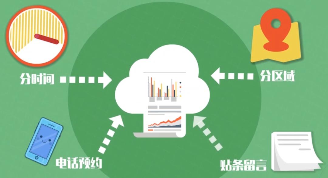 綦江警方│“一标三实”信息采集 和您息息相关