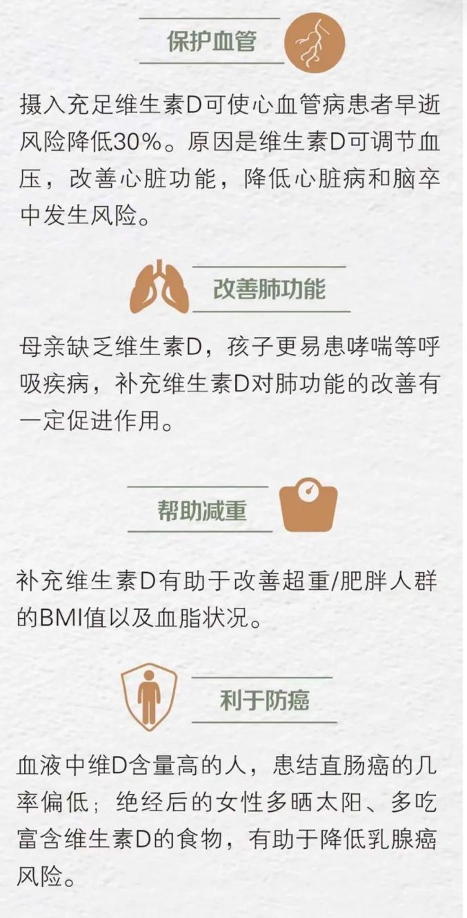 生活百科 ▏人体缺乏维生素d会导致肥胖吗?