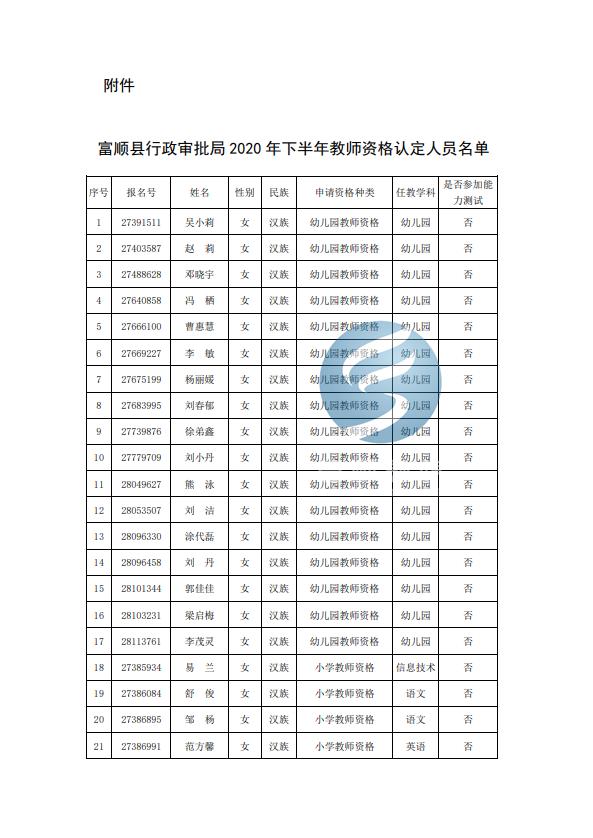 2020年富顺教师公招_富顺第二中学校2020年公开考核招聘教师简章