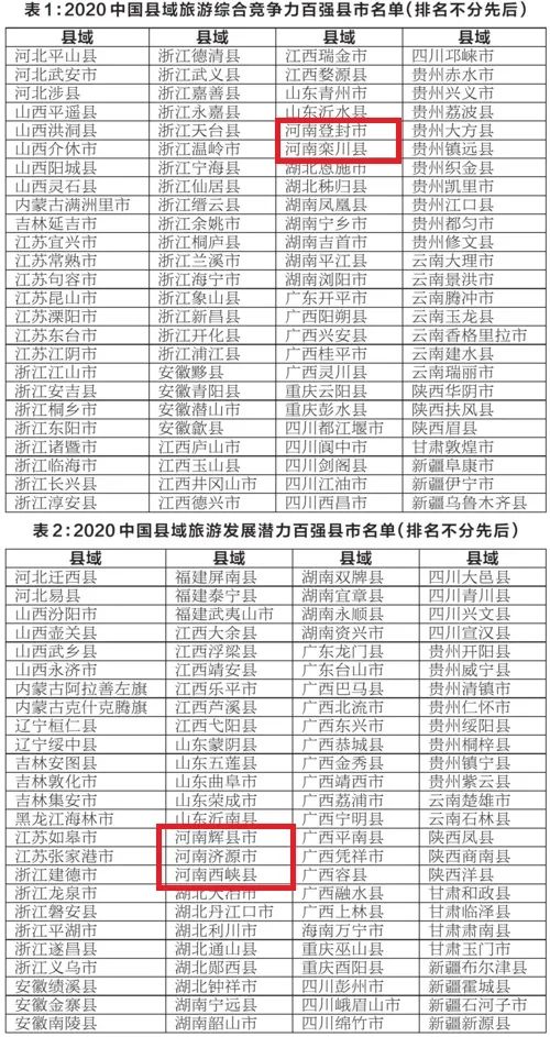 南阳gdp怎么比去年底了_南阳地王 死去 背后,是三四线凉透的背影(3)