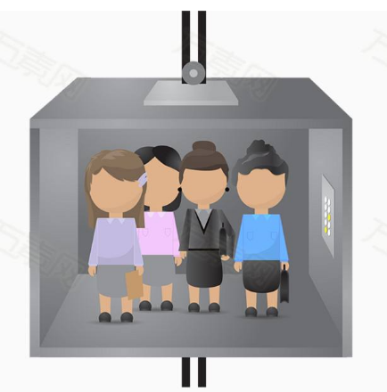 市场监管局提醒你乘坐电梯记得十不要