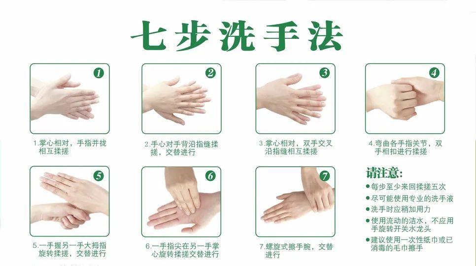 【科学防疫】"科学洗手"是有效的防控措施之一