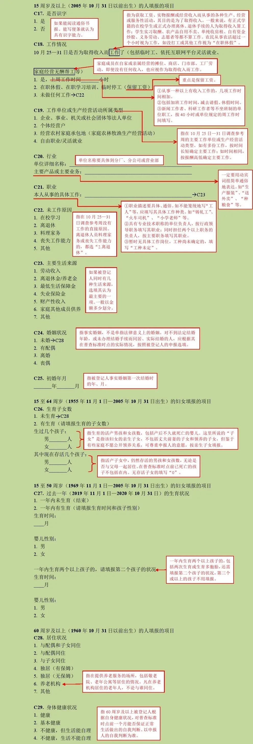 文登林村人口_威海文登人口连续14年负增长七成父母不要二胎