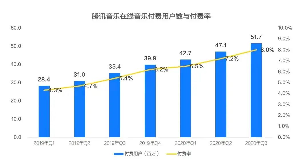 2020gdp目标达全面小康_我决定留在南昌,不走了 3年后所有人都羡慕我(3)