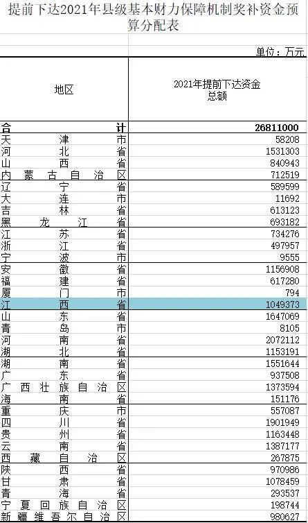 于都人口2021_于都人口