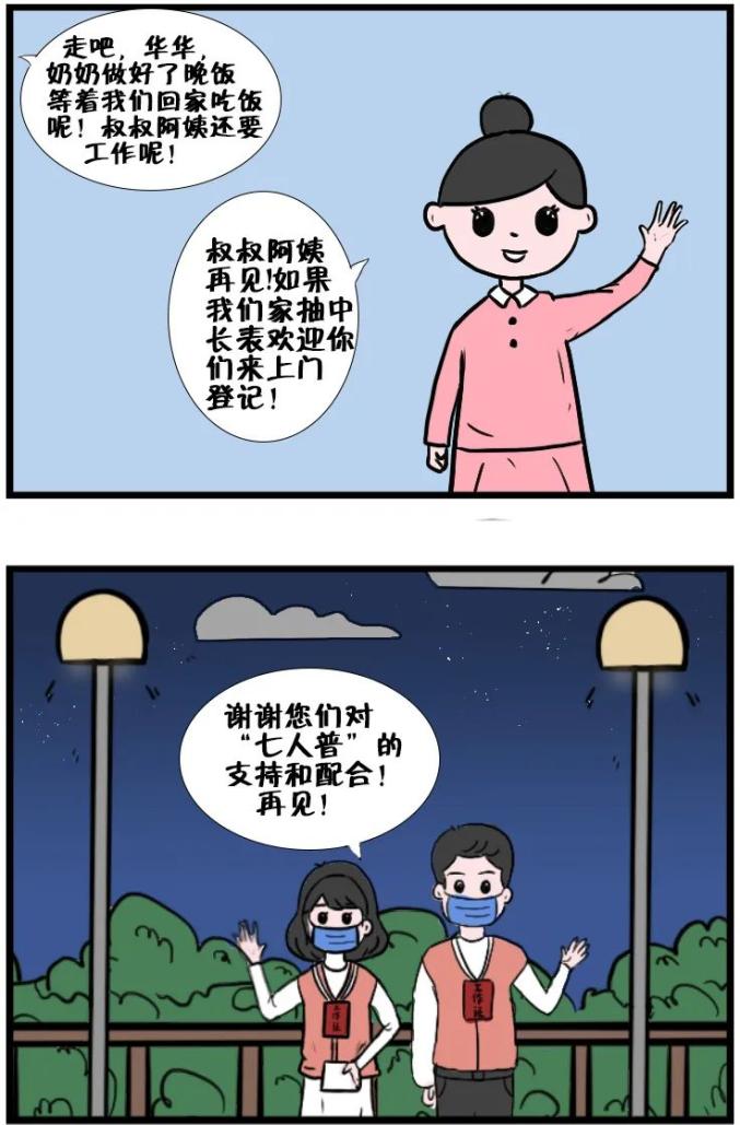 第七次人口普查被抽中好吗_第七次人口普查图片
